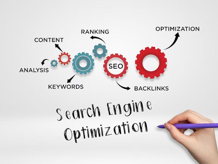 SEO agency in Montreal